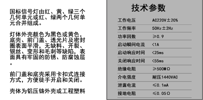 滿屏交通信號燈參數(shù)